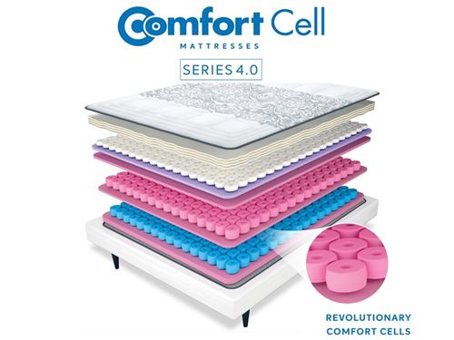 sleepwell comfort cell 4.0